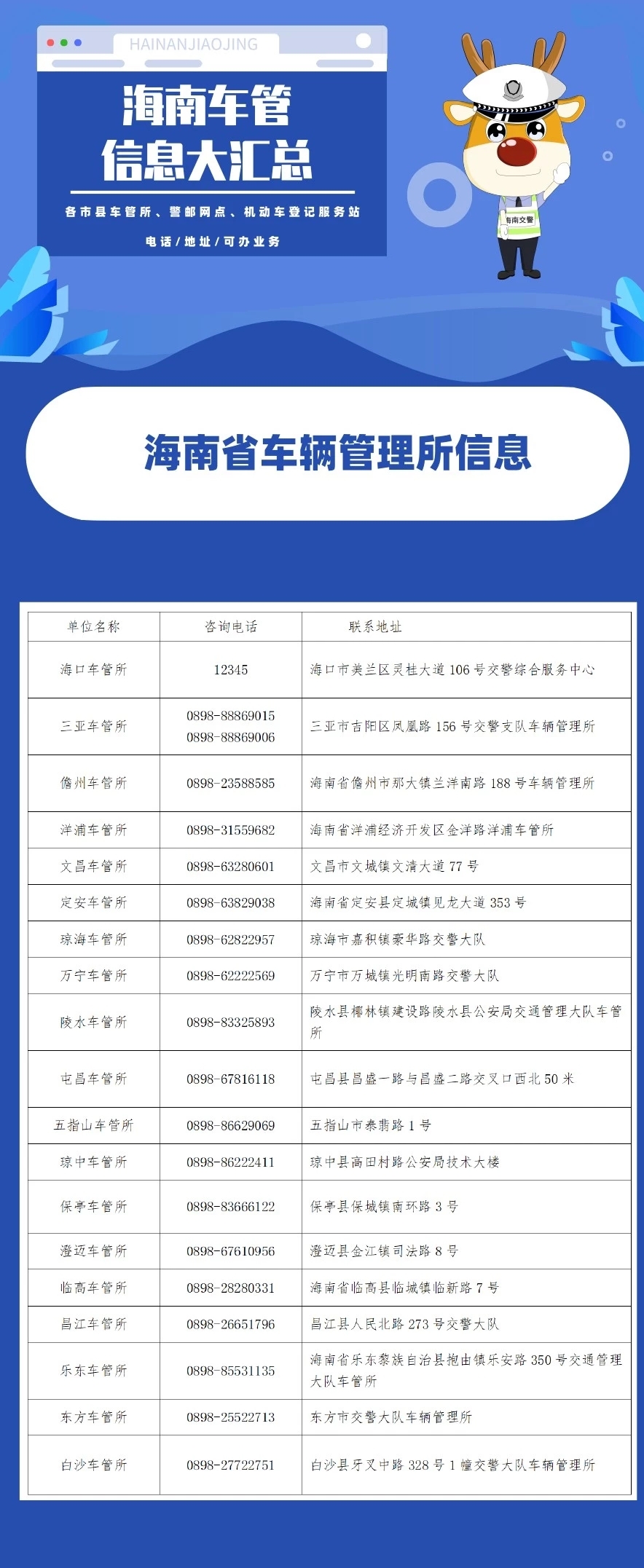 最新驾考预约,最新驾考预约，便捷、高效与智能化的发展路径