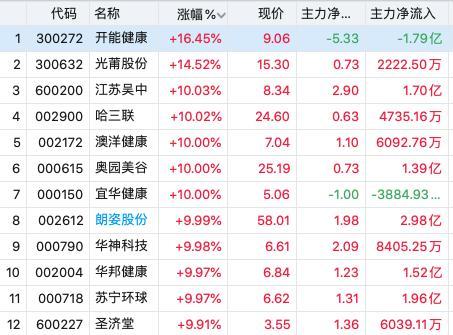 全球最新确诊肺炎疫情挑战及应对策略