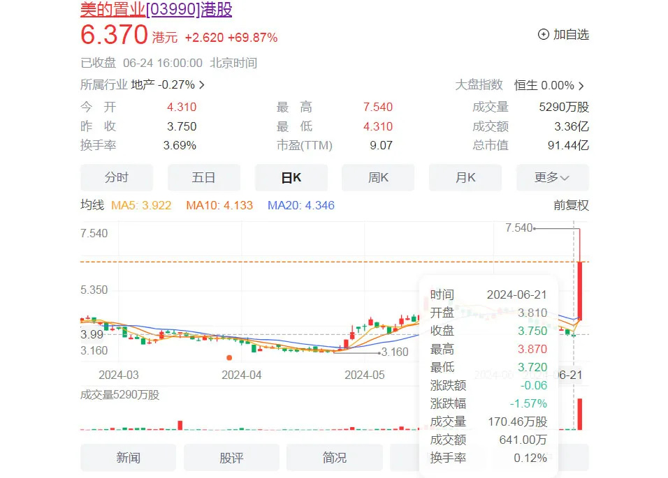 何氏列表最新概览与深度解读