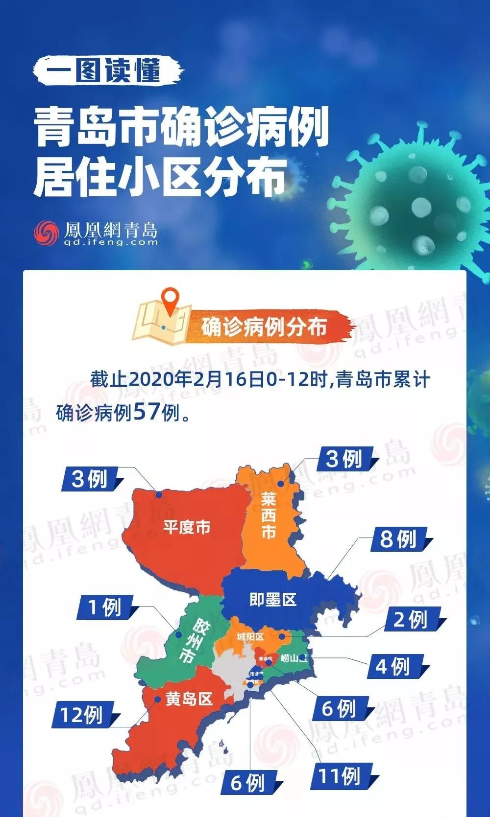 青岛最新疫情出省动态分析与概述