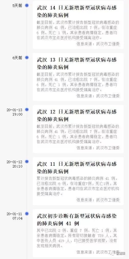 全球视角下的疫情实时最新动态，抗疫进展与挑战概述