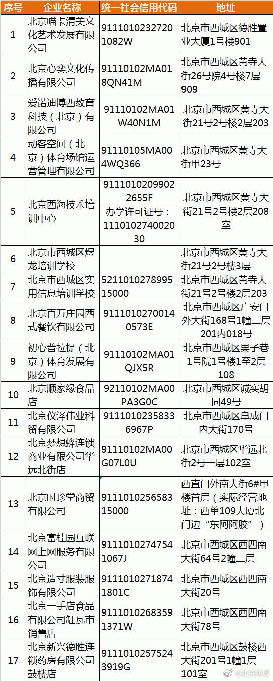 全球最新确诊病例动态分析与趋势预测