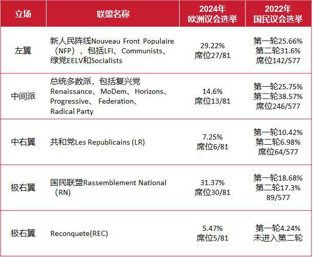 大选最新结果公布，未来之路的新篇章开启