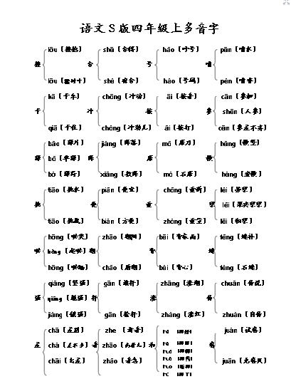 多音字最新探索与奥秘揭秘