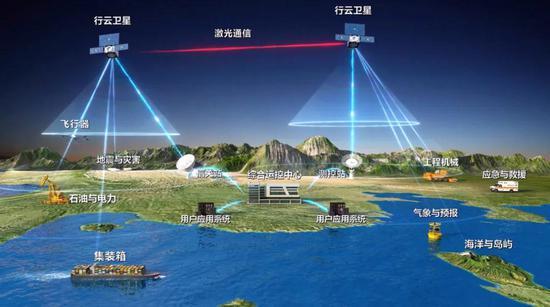 火箭最新发射，开启太空探索新纪元