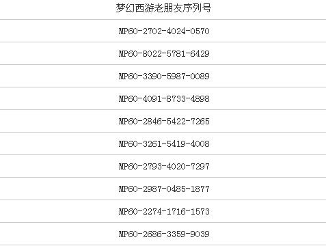 最新序列号，引领技术革新的核心要素