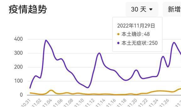 湖南长沙疫情最新动态分析与更新