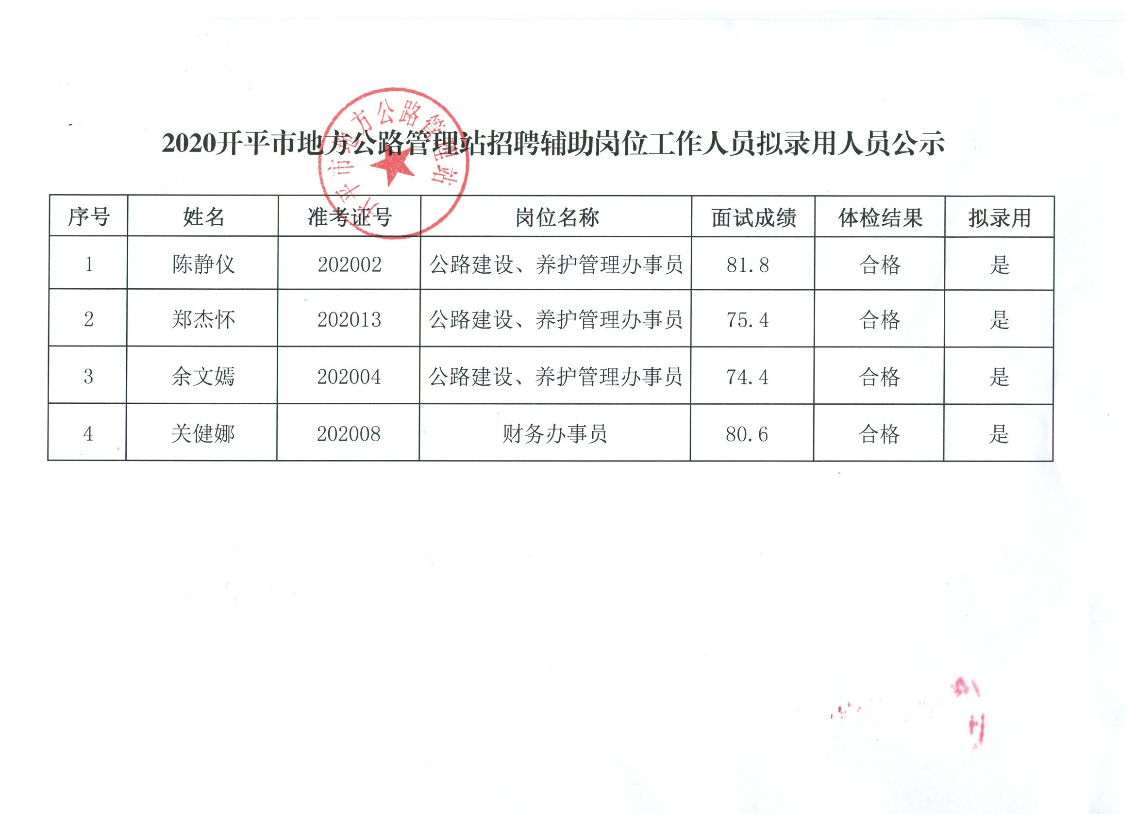 云龙县公路运输管理事业单位最新招聘信息概览