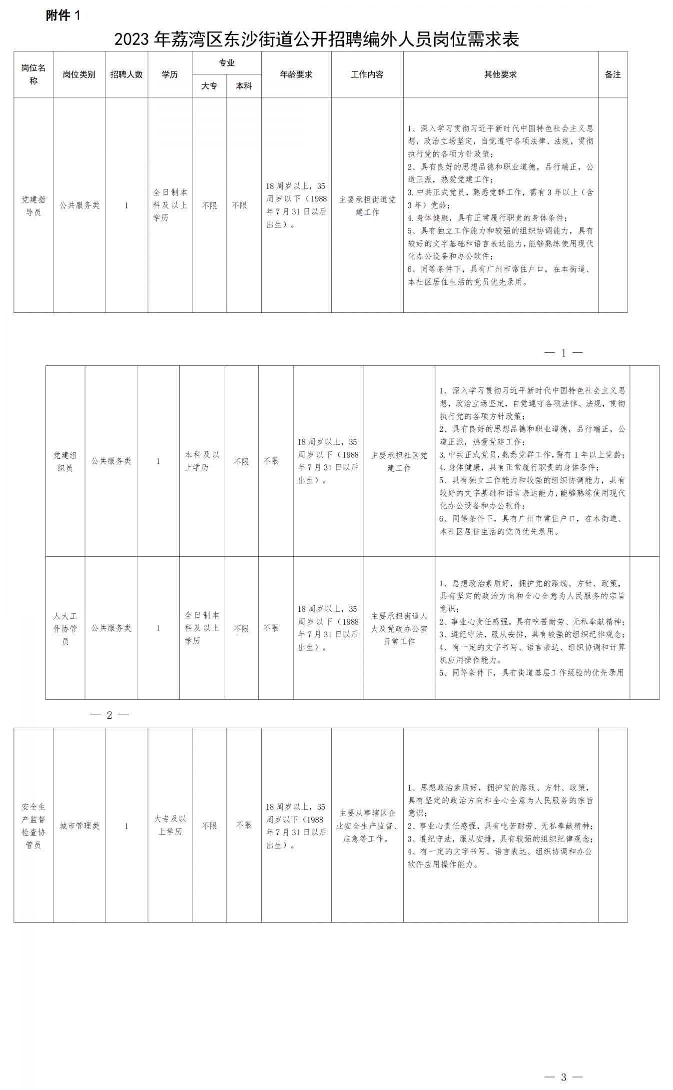 西厂门街道最新招聘信息全面概览