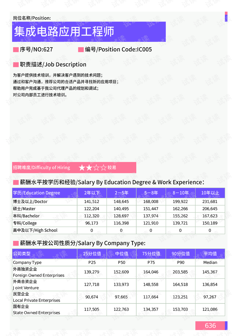 国槐路社区最新人事任命动态与影响分析