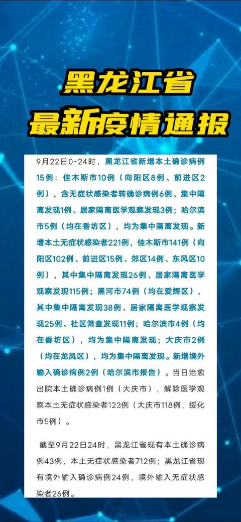 黑龙江最新疫情确诊通报更新，最新疫情动态及防控措施