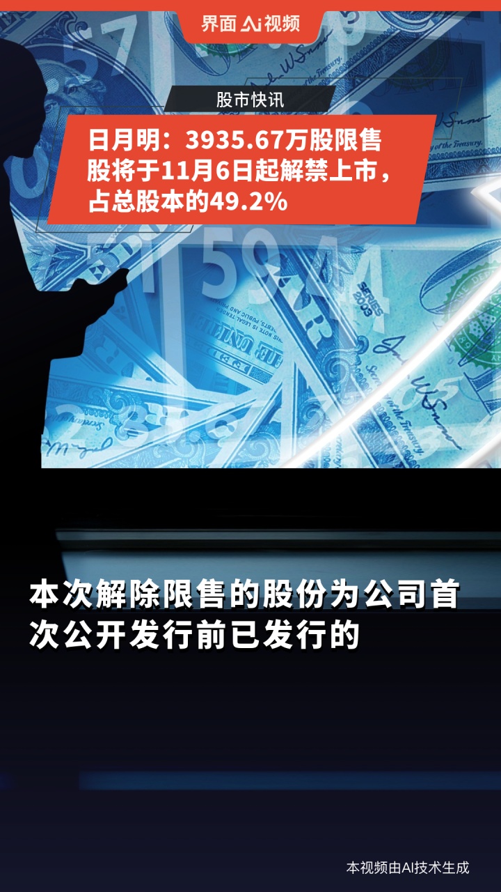 日月明公司最新上市消息全面解析与最新动态速递